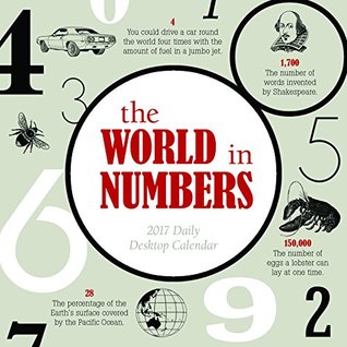 Full Download 2017 The World in Numbers Daily Desktop Calendar -  file in PDF